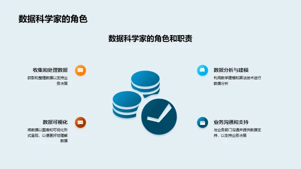 揭秘数据分析团队