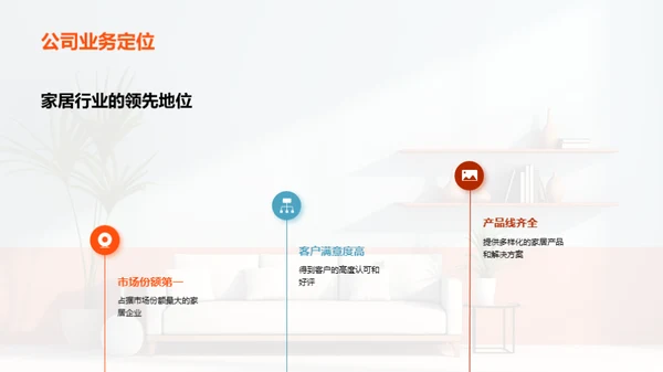 家居业务半年总结与展望