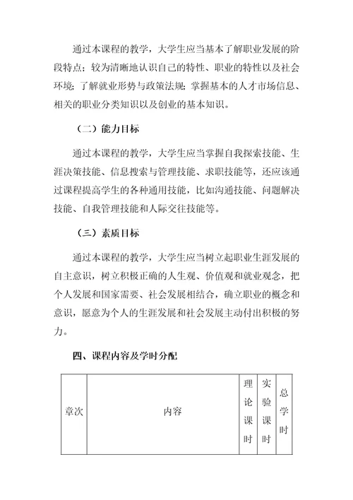 大学生职业发展与就业指导教学大纲共15页