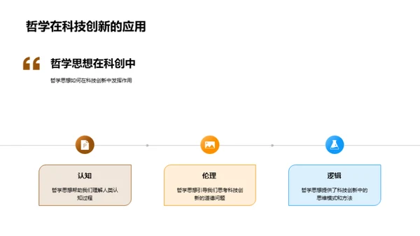 哲学引领科技创新