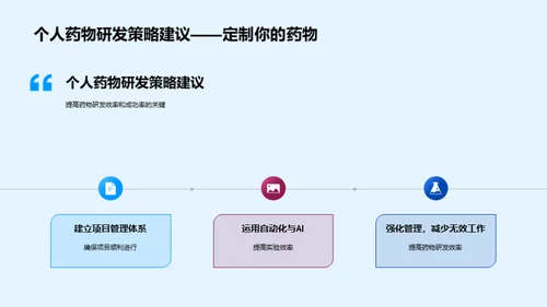 药物研发攻略