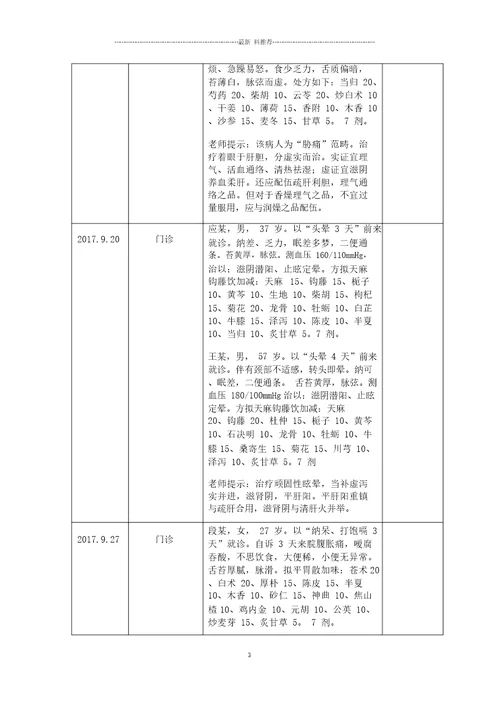 广东省首批名中医师承项目跟师学习笔记09月