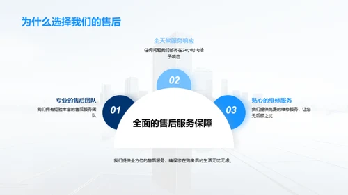 新楼盘购房全攻略