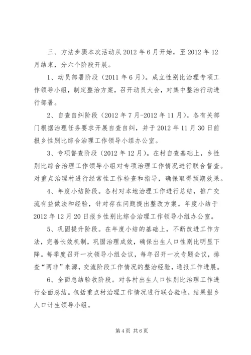 综合治理人口性别比开展查处“两非”夏季攻势活动实施方案范文 (2).docx