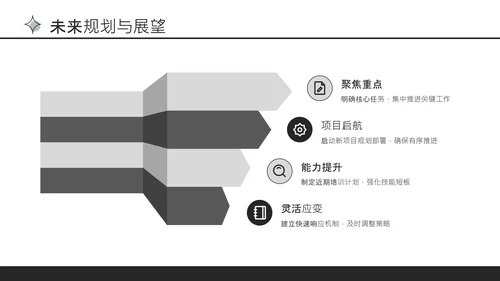 黑色极简风通用行业工作总结PPT模板