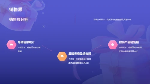 紫色3D创意酷炫双十二活动复盘PPT模板