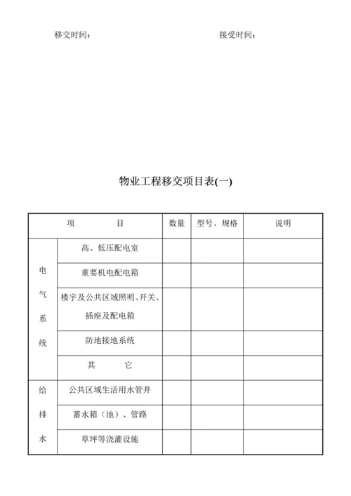 新老物业移交表格全套.docx