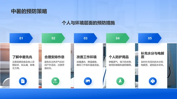 蓝色商务风中暑急救抢救护理PPT模板