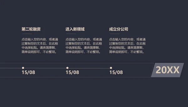 黑金创业融资商业计划书通用PPT母版