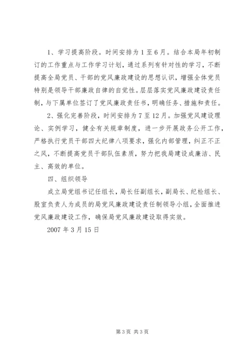 市质监局党风廉政建设责任书 (4).docx
