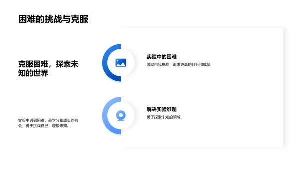 科学实验成果分享PPT模板