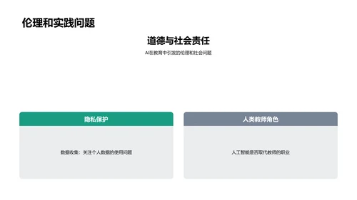 AI优化教育答辩报告PPT模板