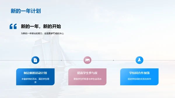 掠昔展望学生会轨迹