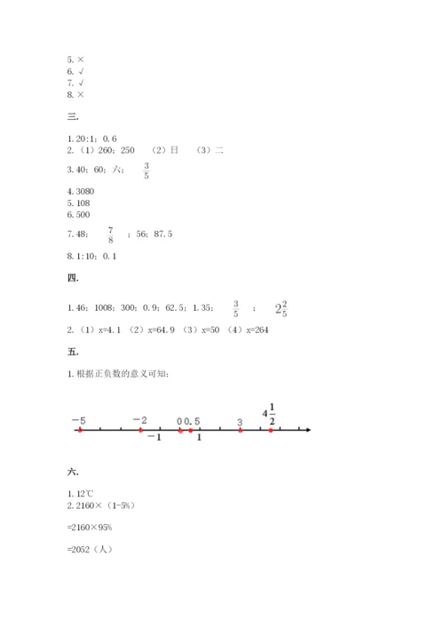 山东省济南市外国语学校小升初数学试卷完整版.docx
