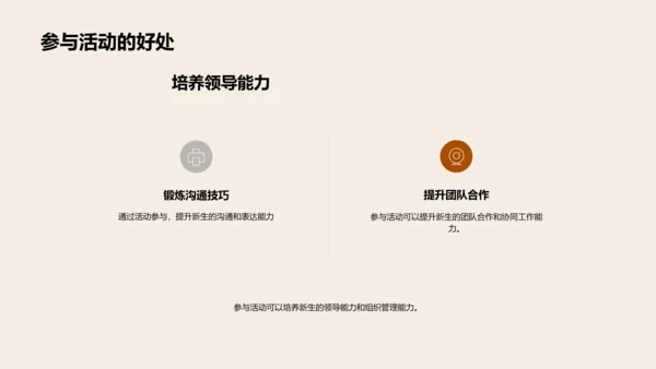 社团发展与影响PPT模板