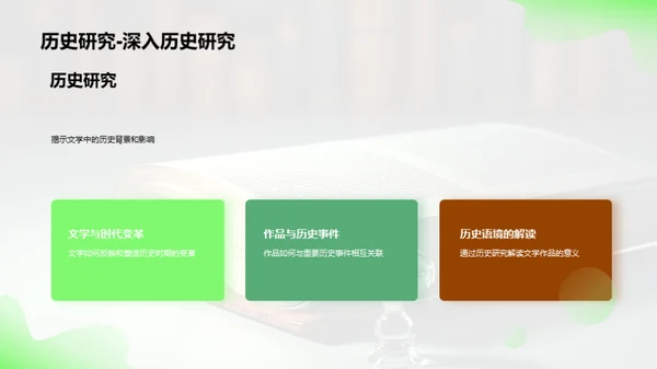 文学研究的深度探索
