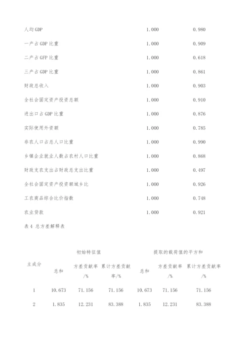 中国城乡收入差距影响因素的实证研究：1980～2007年.docx