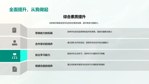 教师创新教学培训