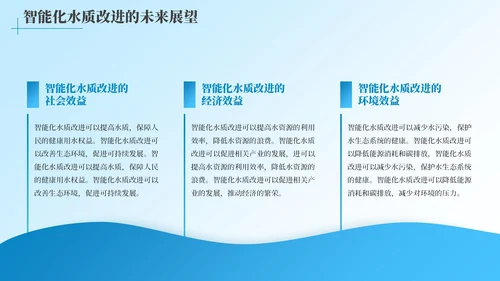 蓝色简约风全球水质改进的智能化之路工作汇报