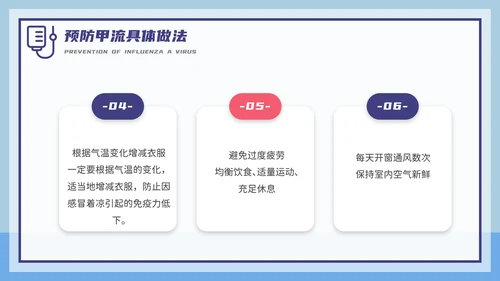 甲型流感病毒科普讲座PPT模板