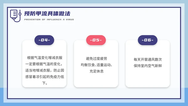 甲型流感病毒科普讲座PPT模板