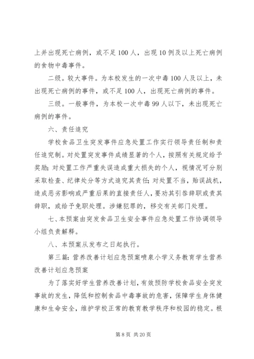 营养改善计划应急预案20XX年.docx