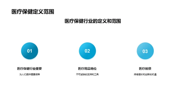 医疗用品批发新纪元