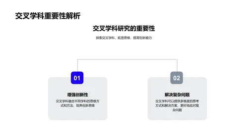 交叉学科研究探讨PPT模板