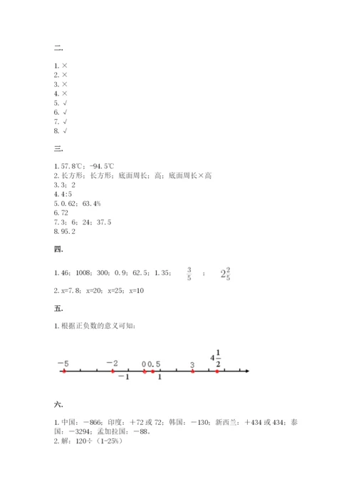 青岛版六年级数学下册期末测试题带答案（培优b卷）.docx