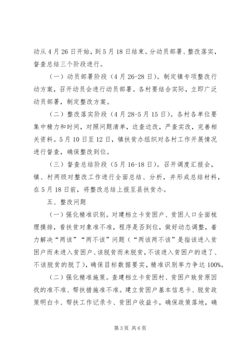 乡镇扶贫开发工作专项整改行动方案.docx