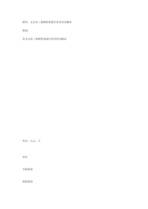 决战三季度保险公司员工激励企划方案.docx