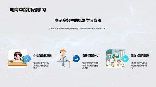 计算科学中的机器学习PPT模板