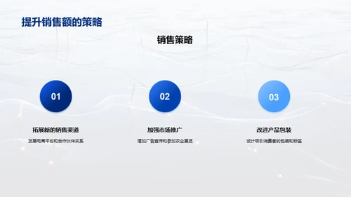 优化鱼塘经营策略