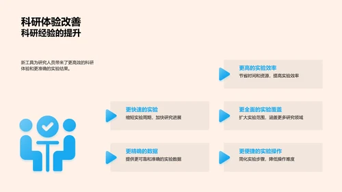 翻新化学研究境界