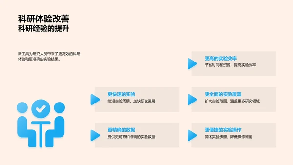 翻新化学研究境界