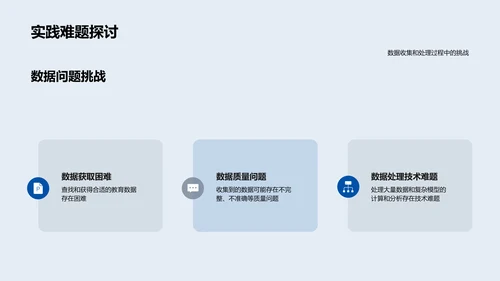 教育投资研究报告