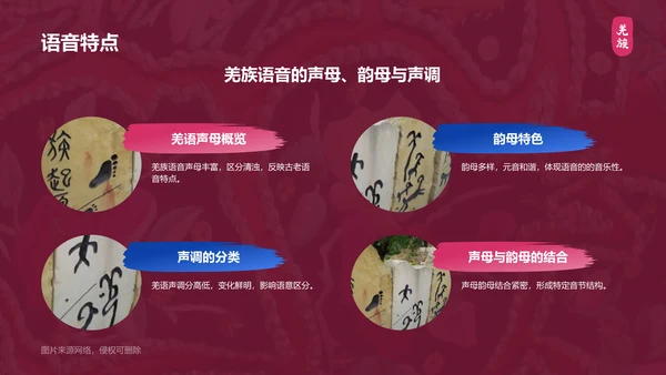 红色复古风羌族介绍PPT模板