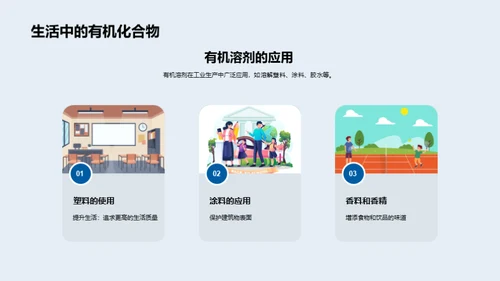 解析有机化学