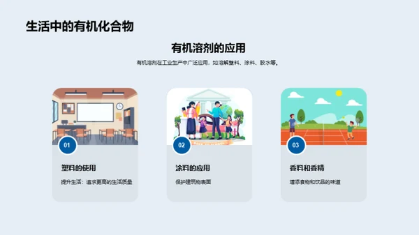 解析有机化学