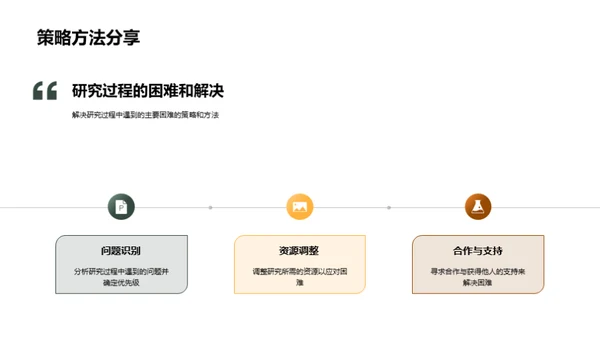 历史研究全览