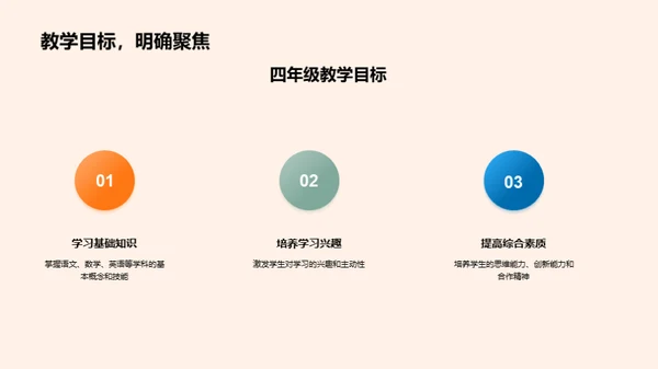 家校协同育人策略