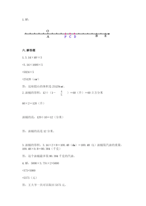 小升初数学期末测试卷【网校专用】.docx