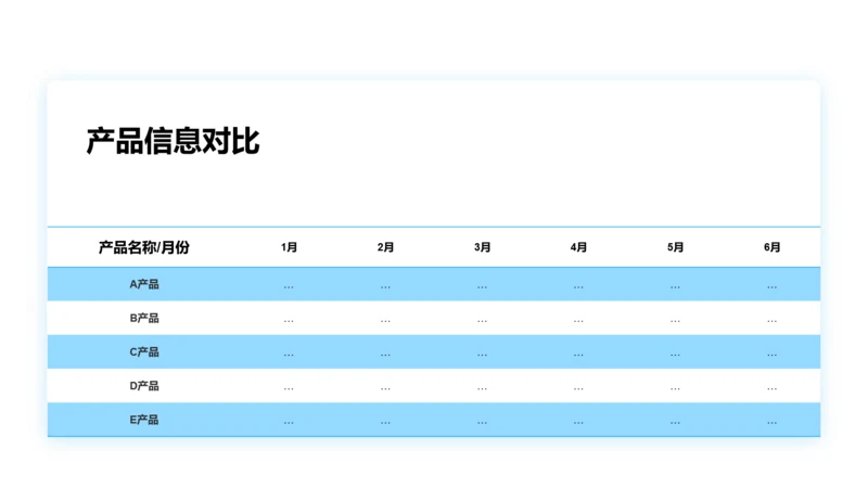 扁平产品信息对比PPT图表