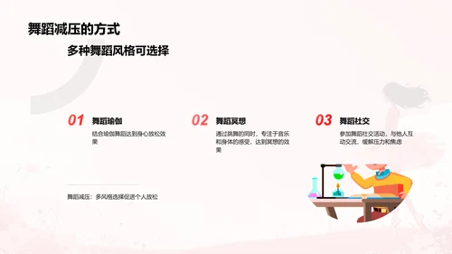 舞蹈对身心的益处PPT模板