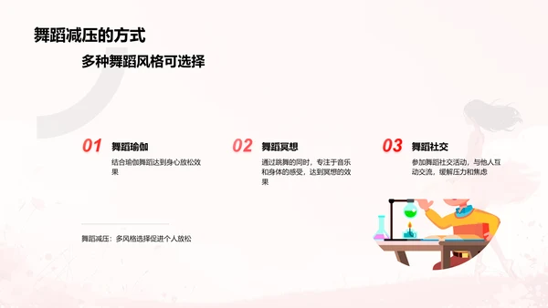 舞蹈对身心的益处PPT模板