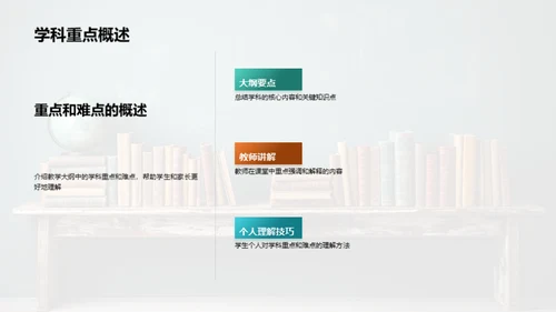 学科难点攻克之道