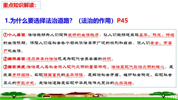 第四课  建设法治中国复习课件(24张PPT）