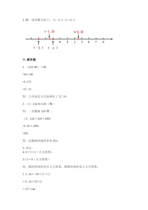 小升初数学期末测试卷推荐.docx