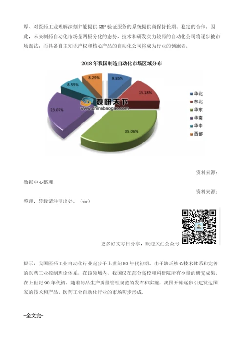 我国制药自动化行业需求量开始逐渐释放未来市场将呈两极分化态势.docx