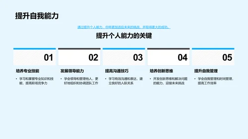 解读通用学历教育PPT模板